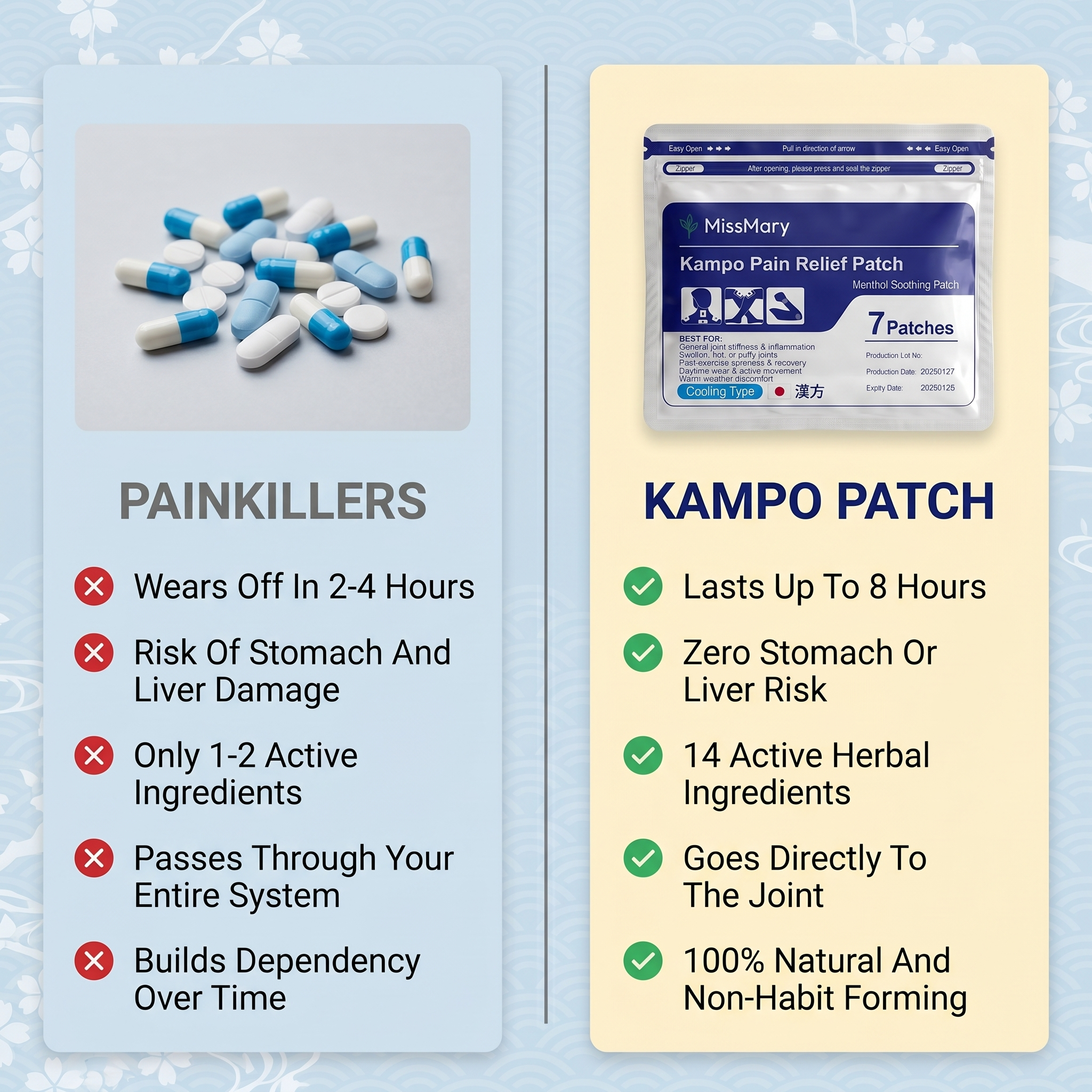 Kampo Japanese Pain Patch