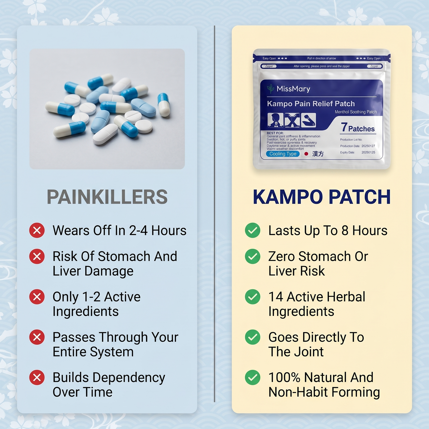 Kampo Japanese Pain Patch