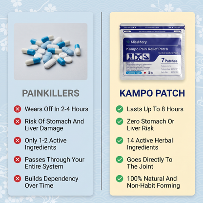 Kampo Japanese Pain Patch
