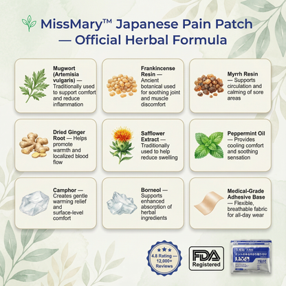 Kampo Japanese Pain Patch